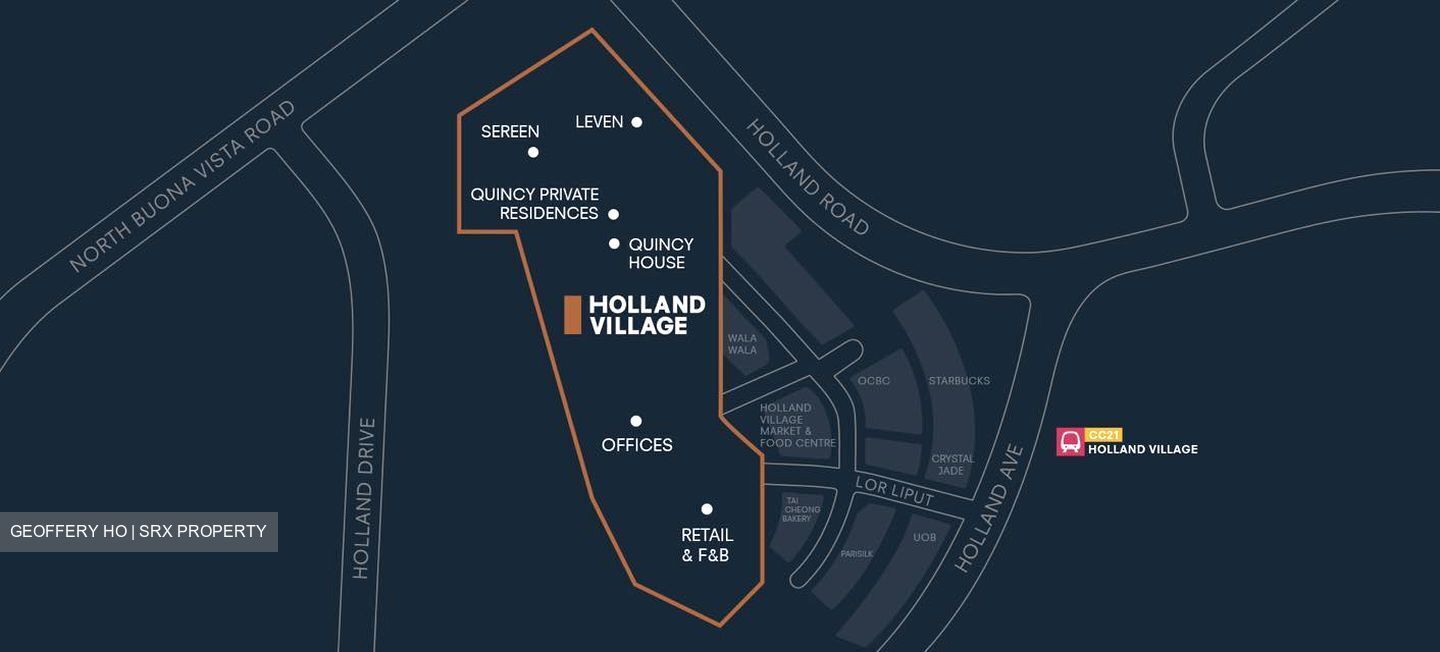One Holland Village Residences (D10), Apartment #272195871